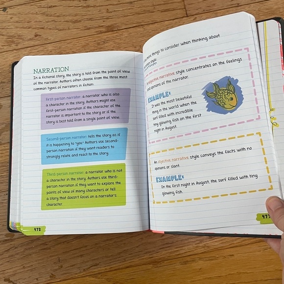 Softcover Book Everything You Need To Ace English Language Arts In One Big Fat - Picture 4 of 4